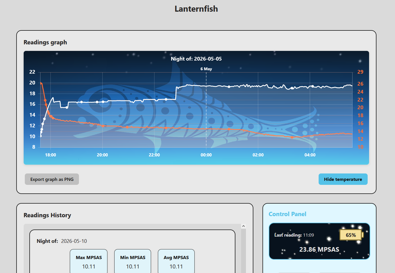 Lanternfish web interface in night mode — readings graph showing a full night, readings history and control panel at 23.86 MPSAS