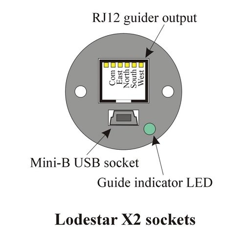 Lodestar 2X