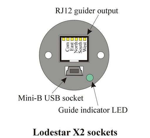 Lodestar 2X