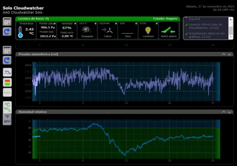 SOLO CloudWatcher — live sensor readings: pressure and humidity graphs