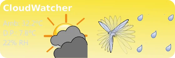 CloudWatcher Android widget, small size