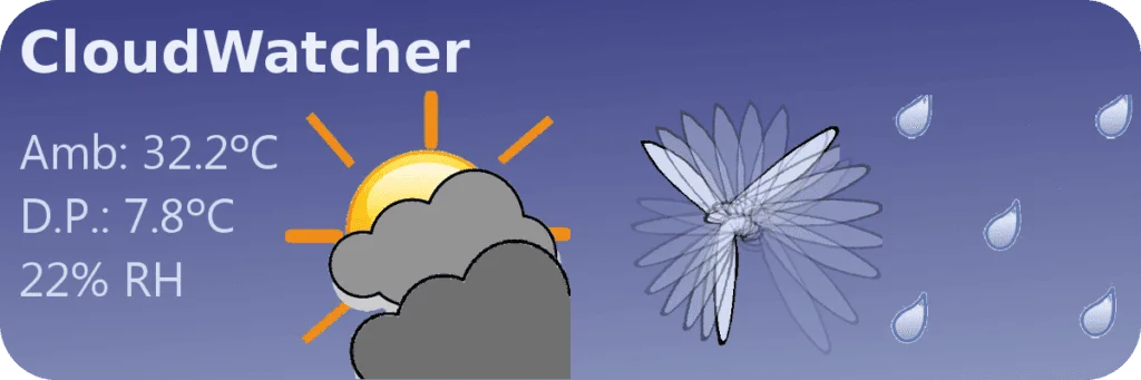 CloudWatcher Android widget, larger size