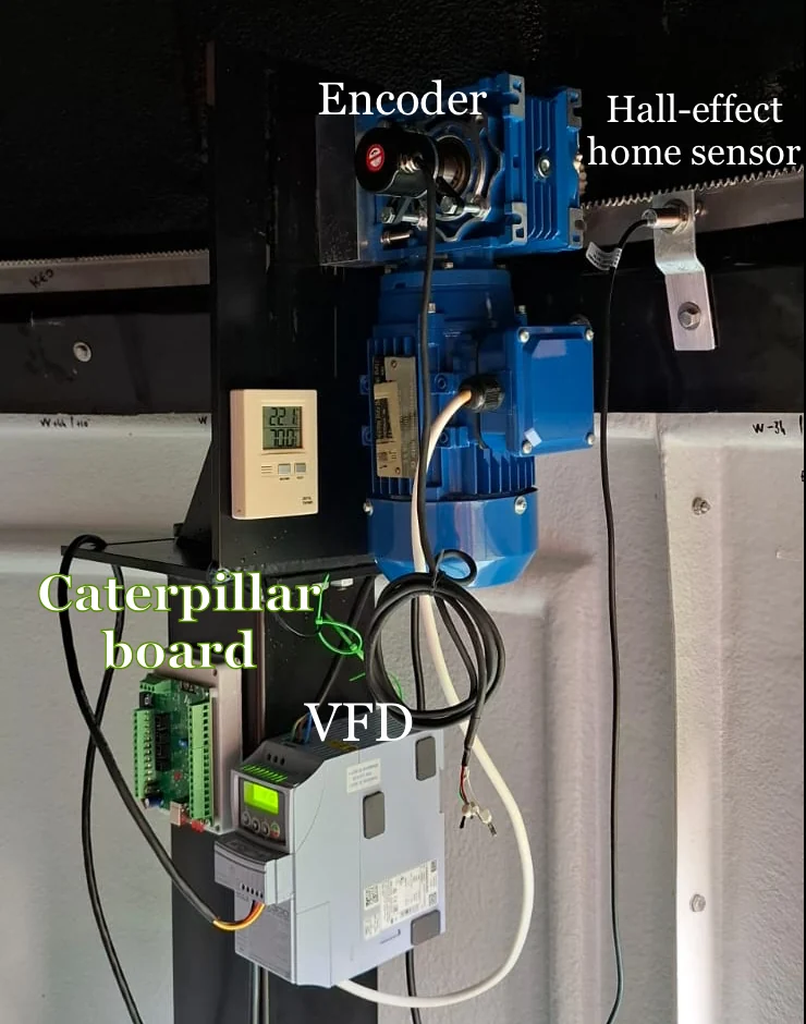 A Caterpillar board mounted inside a dome, wired to the rotator gearmotor, its encoder, a hall-effect home sensor and a VFD motor drive