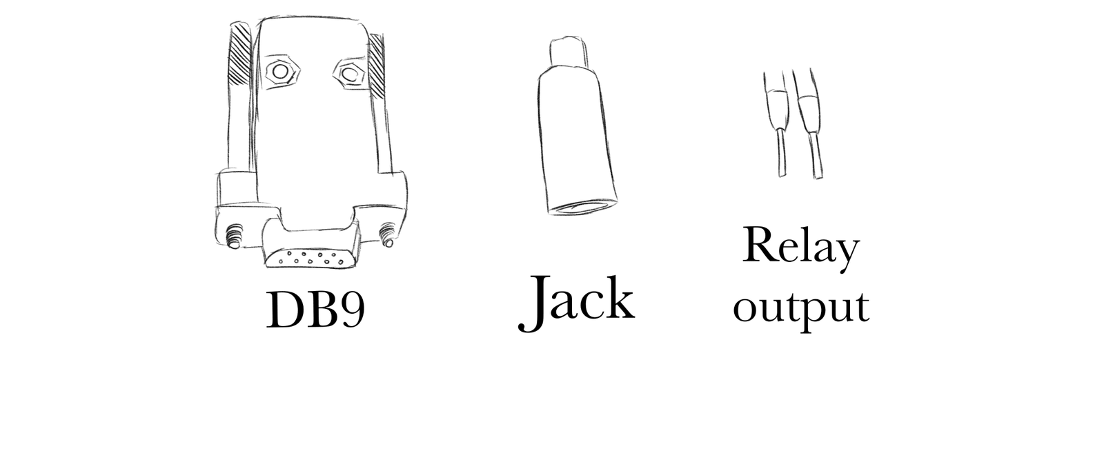 Sketch of the CloudWatcher unit, its power jack, and the two relay output terminals