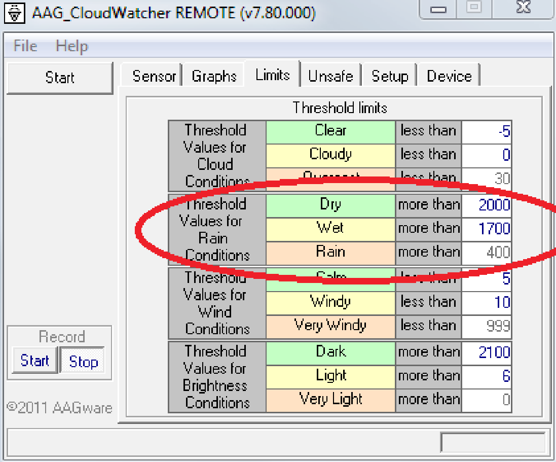 Windows software Limits tab, with the Threshold Values for Rain Conditions (Dry, Wet, Rain) circled in red