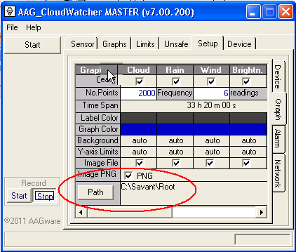 CloudWatcher Setup, Graph tab, showing the Image PNG option and the path set to C:\Savant\Root
