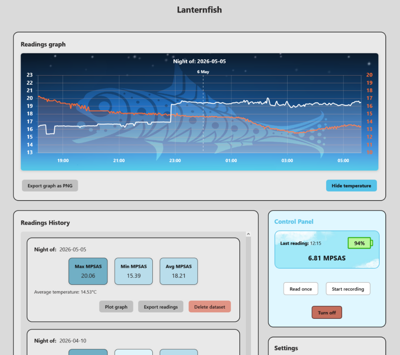 Lanternfish homescreen: Readings graph, Readings History with Max/Min/Avg MPSAS per night, and the Control Panel