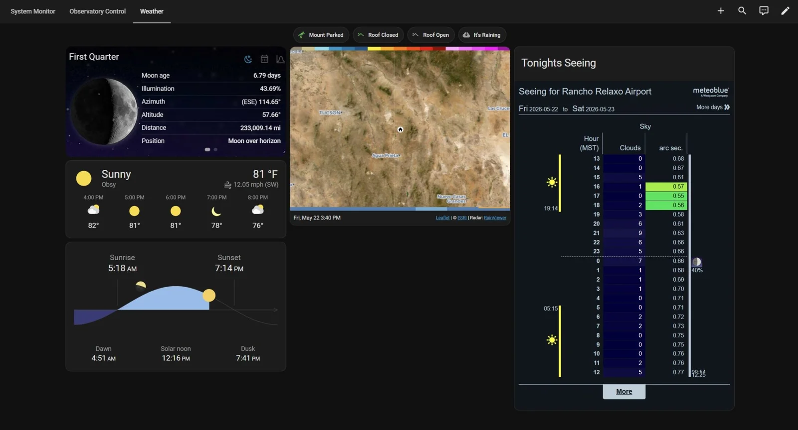Home Assistant Weather Display screen showing real-time observatory weather data