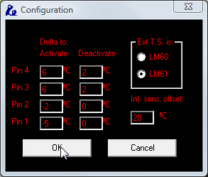 PinByPin Configuration dialog—per-pin Delta to Activate/Deactivate thresholds, external sensor type LM60/LM61, and internal sensor offset