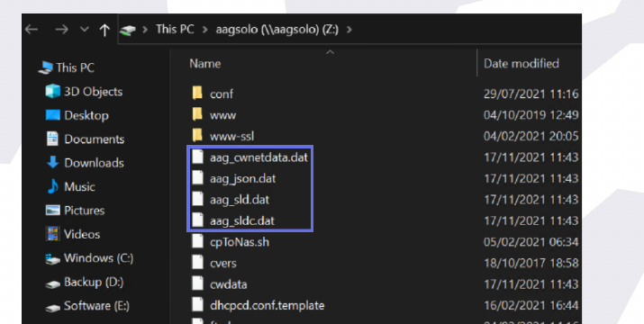 Mapped network drive showing the SOLO's shared folder with aag_cwnetdata.dat, aag_json.dat, aag_sld.dat and aag_sldc.dat highlighted